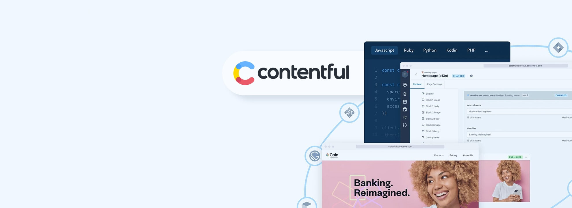 Contentful Agency